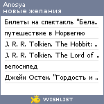 My Wishlist - anosya