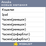 My Wishlist - anouke