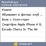 My Wishlist - anovitskaya