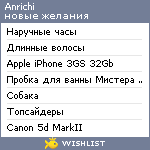 My Wishlist - anrichi