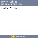 My Wishlist - anton_vokrug