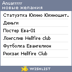 My Wishlist - anuarrrrr