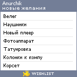 My Wishlist - anurchik