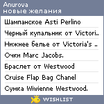 My Wishlist - anurova