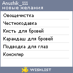 My Wishlist - anushik_111