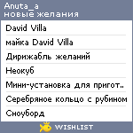 My Wishlist - anuta_a