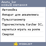 My Wishlist - anuta_kor