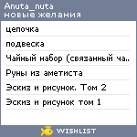 My Wishlist - anuta_nuta