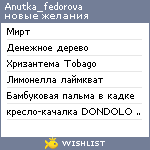 My Wishlist - anutka_fedorova
