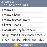 My Wishlist - anutkaaa