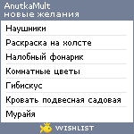 My Wishlist - anutkamult