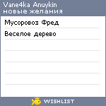 My Wishlist - anuy