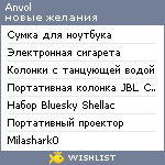 My Wishlist - anvol