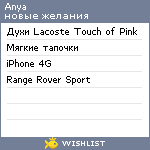 My Wishlist - anya94