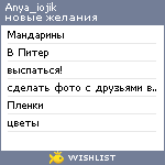 My Wishlist - anya_iojik