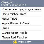 My Wishlist - anya_ke