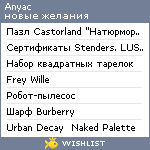 My Wishlist - anyac