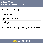 My Wishlist - anyachay