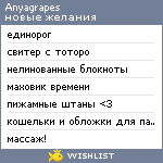 My Wishlist - anyagrapes