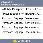 My Wishlist - anyakey