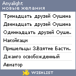 My Wishlist - anyalight