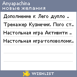 My Wishlist - anyapachina