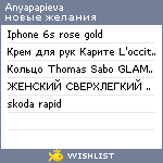 My Wishlist - anyapapieva