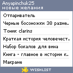 My Wishlist - anyapinchuk25