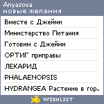 My Wishlist - anyasova