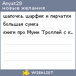 My Wishlist - anyat28