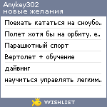 My Wishlist - anykey302