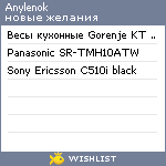 My Wishlist - anylenok