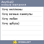 My Wishlist - anytka12