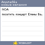 My Wishlist - anyutachka