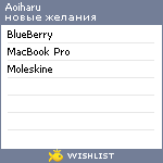 My Wishlist - aoiharu