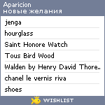 My Wishlist - aparicion