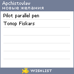 My Wishlist - apchistovlaw