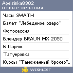 My Wishlist - apelsinka8302