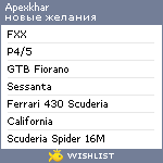 My Wishlist - apexkhar