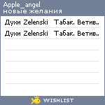 My Wishlist - apple_angel