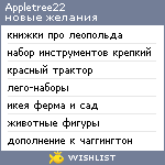 My Wishlist - appletree22