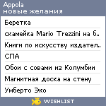 My Wishlist - appola