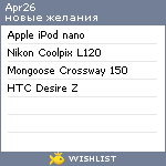 My Wishlist - apr26