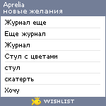 My Wishlist - aprelia