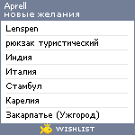 My Wishlist - aprell