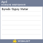 My Wishlist - april