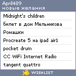 My Wishlist - april489