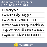 My Wishlist - apsoft