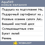 My Wishlist - aqua549