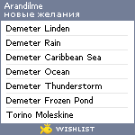 My Wishlist - arandilme